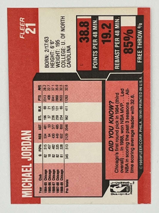 1989-90 Fleer Michael Jordan Scoring Avg. Leader # 21