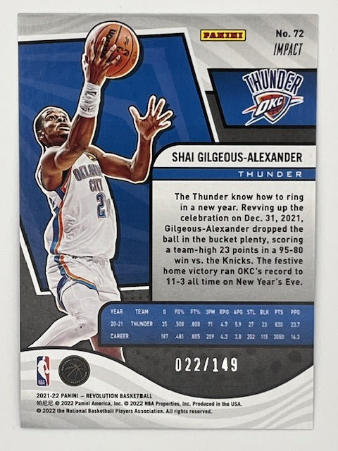 2021-22 Revolution Shai Gilgeous-Alexander # 72, Impact Serialized 22/149